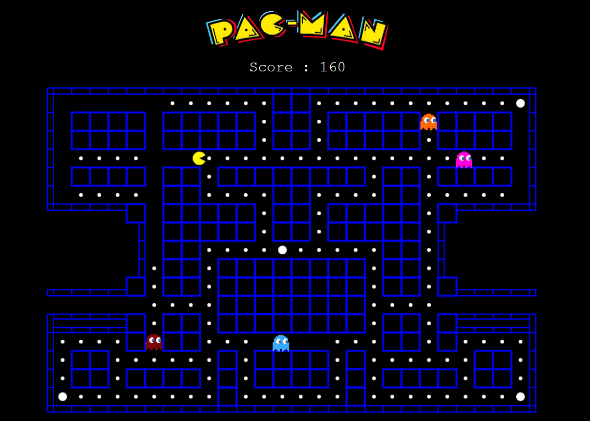 Photo du jeu du Pacman