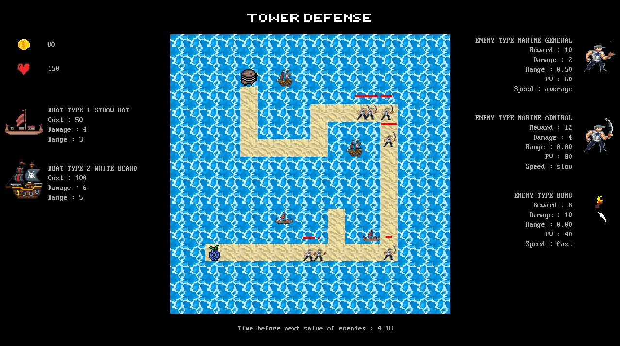 Photo du jeu de Tower Defense
